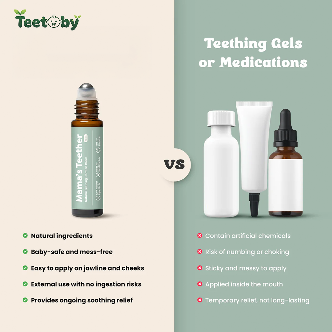 Teetuby teether - teething roller